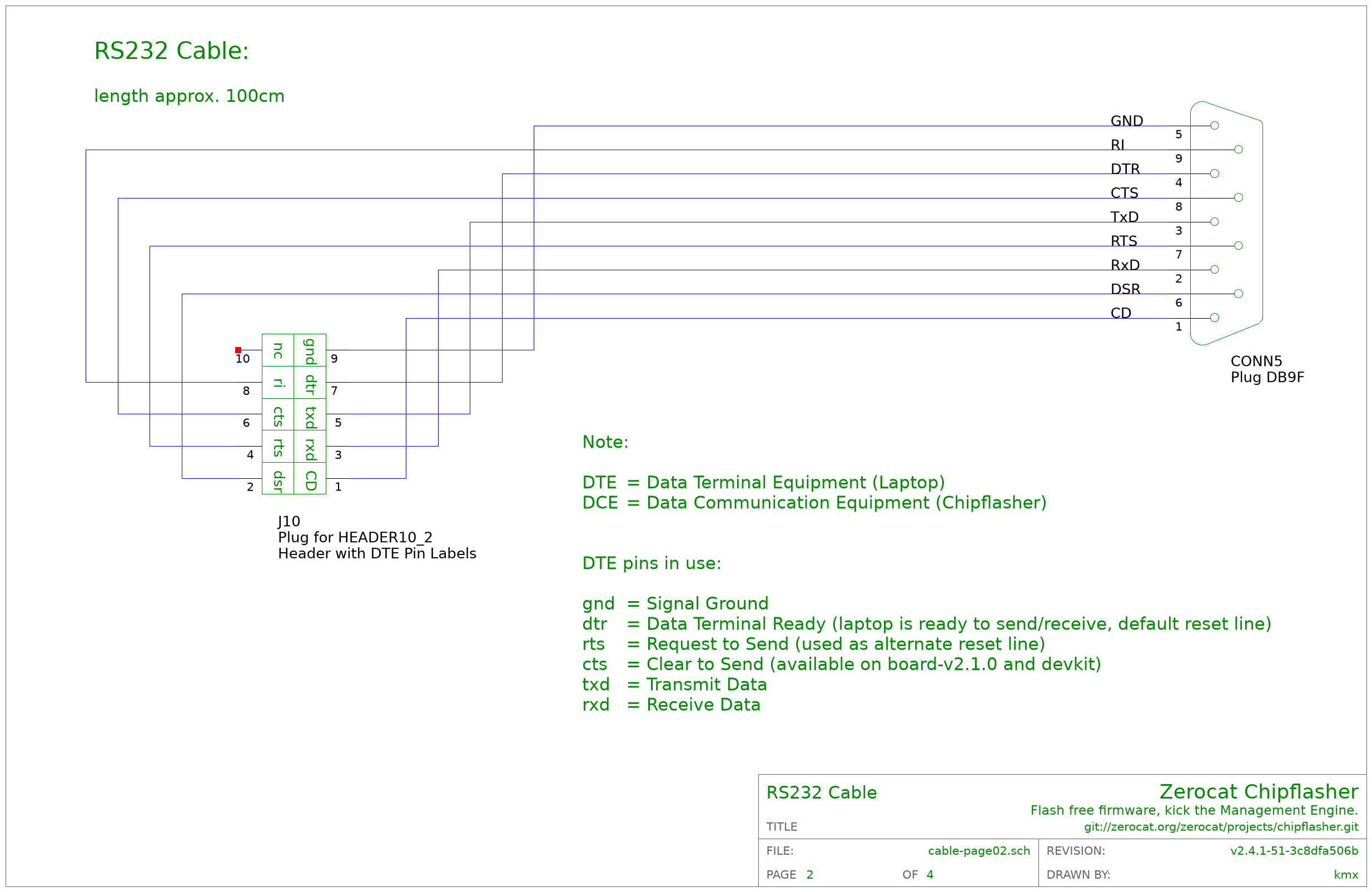 ../hardware/device/chipflasher-v2-1/cable-page02.sch.png