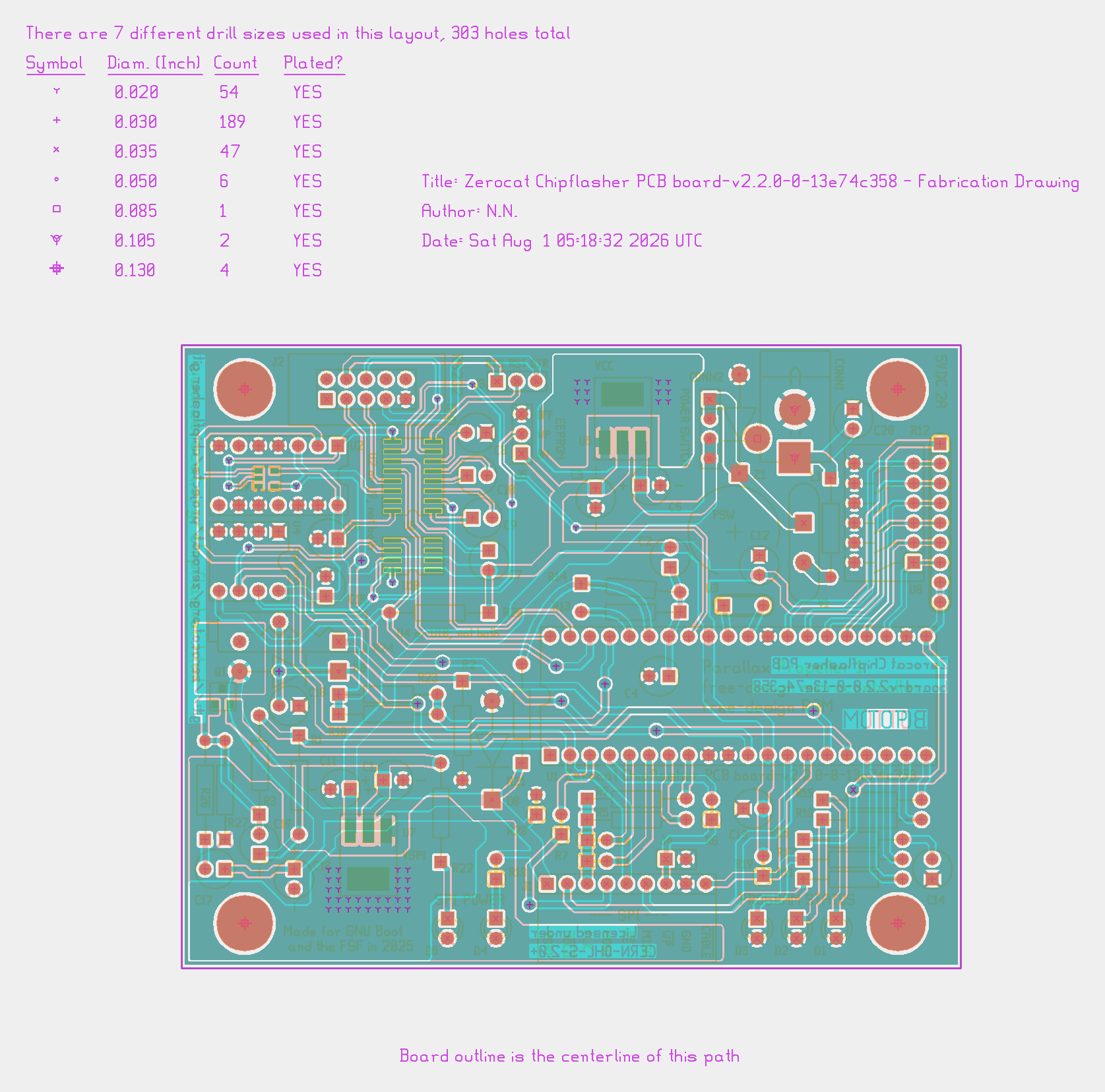 ../hardware/device/chipflasher-v2-2/chipflasher-pcb.png